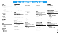 docker-compose-cheat-sheet (1).pdf